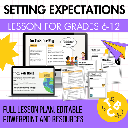 Our Class Expectations Lesson: Back to School Classroom Behavior Management