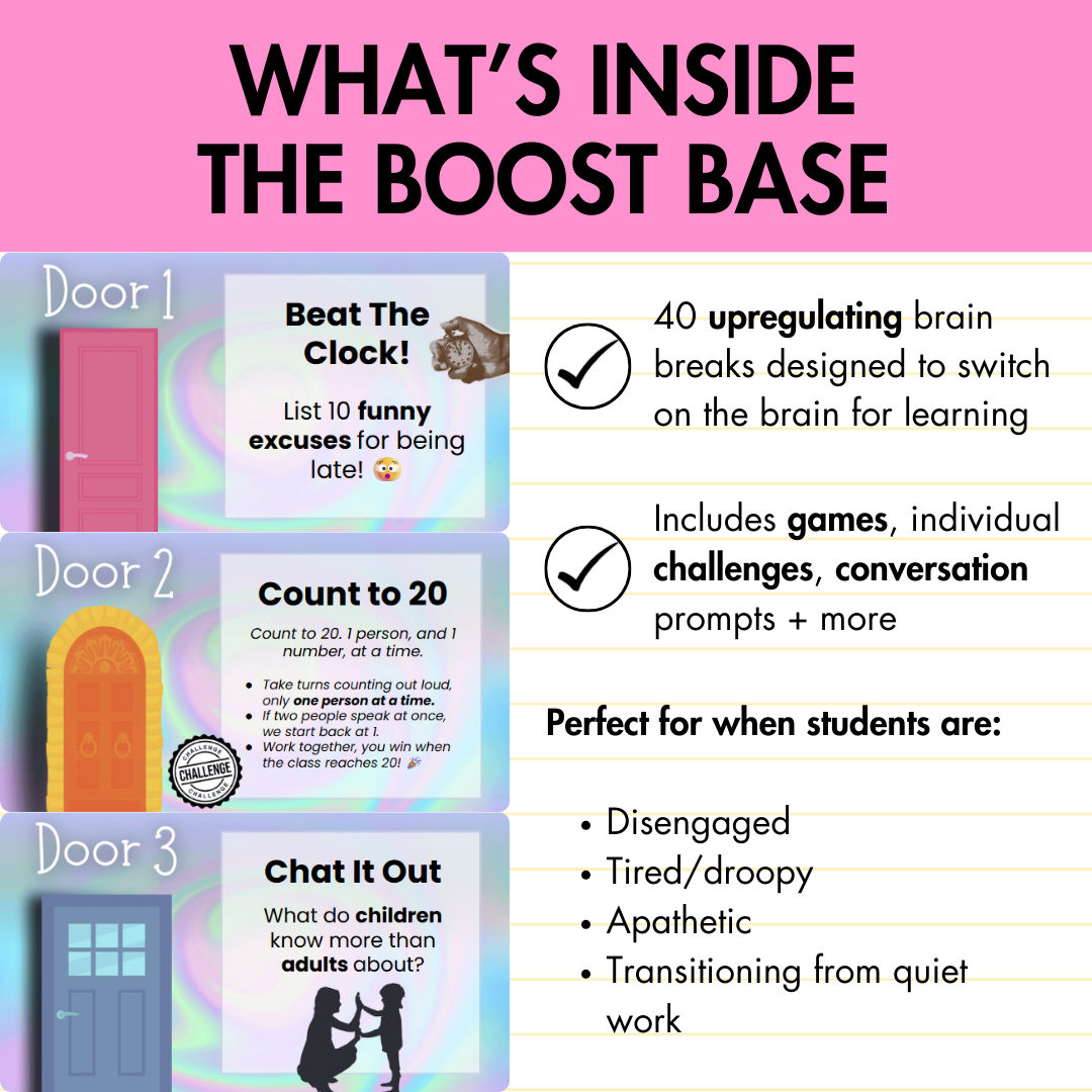 REGULATION ROOMS | 80 Editable Interactive Brain Break Slides | SEL & Regulation