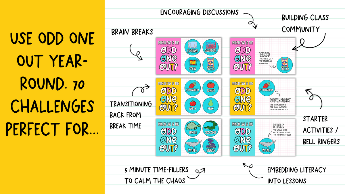 ODD ONE OUT! 70 Slides! An Engaging Brain Break, Bell Ringer, Game | Grades 5+