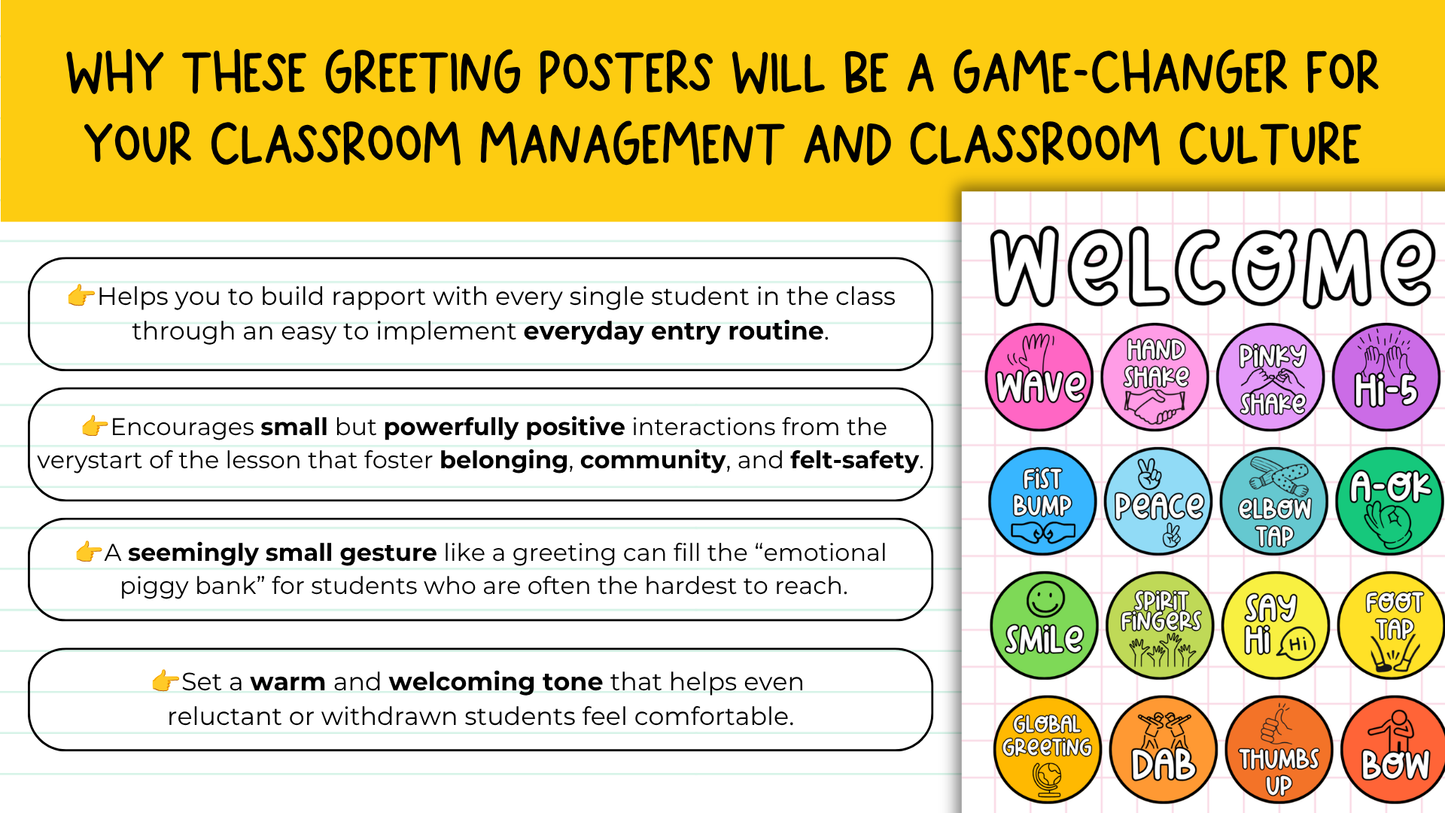 Morning Greetings Choice Posters. Positive Entry Routine for Upper Primary, Middle and High
