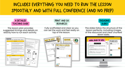 Full Expectations Lesson: Back to School Classroom Behaviour Management & Culture Setting. Establish Norms Middle & High