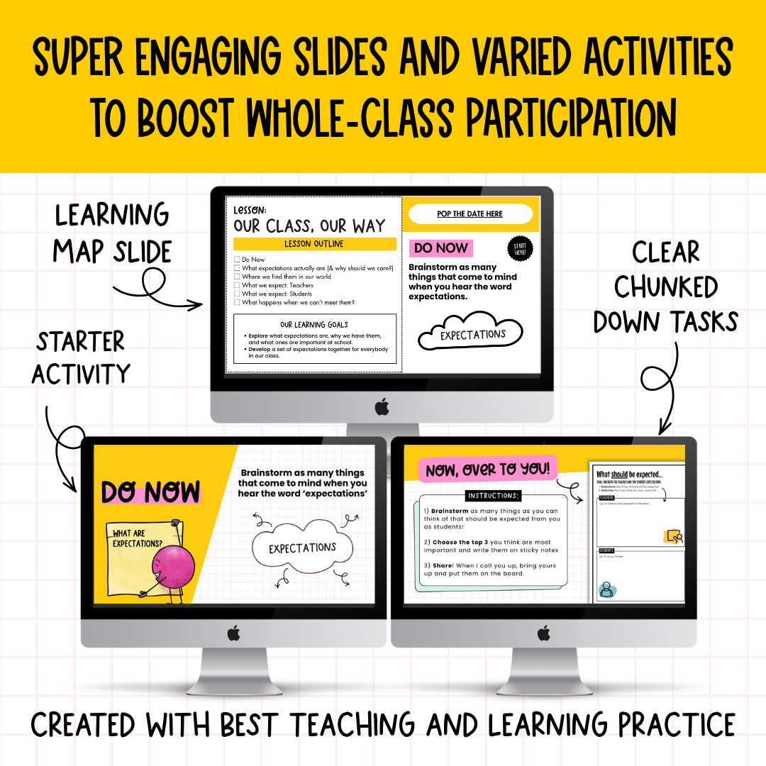 Full Expectations Lesson: Back to School Classroom Behaviour Management & Culture Setting. Establish Norms Middle & High