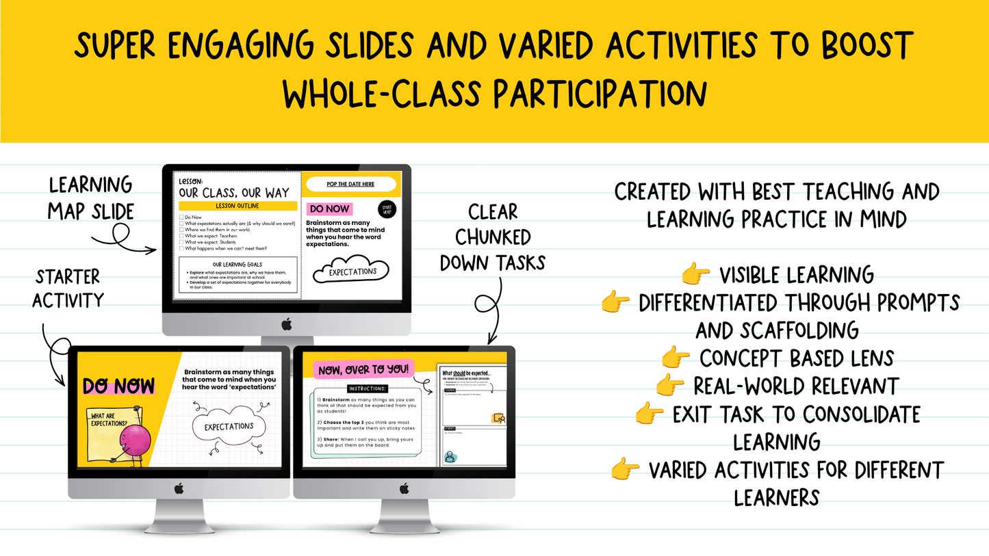 Full Expectations Lesson: Back to School Classroom Behaviour Management & Culture Setting. Establish Norms Middle & High