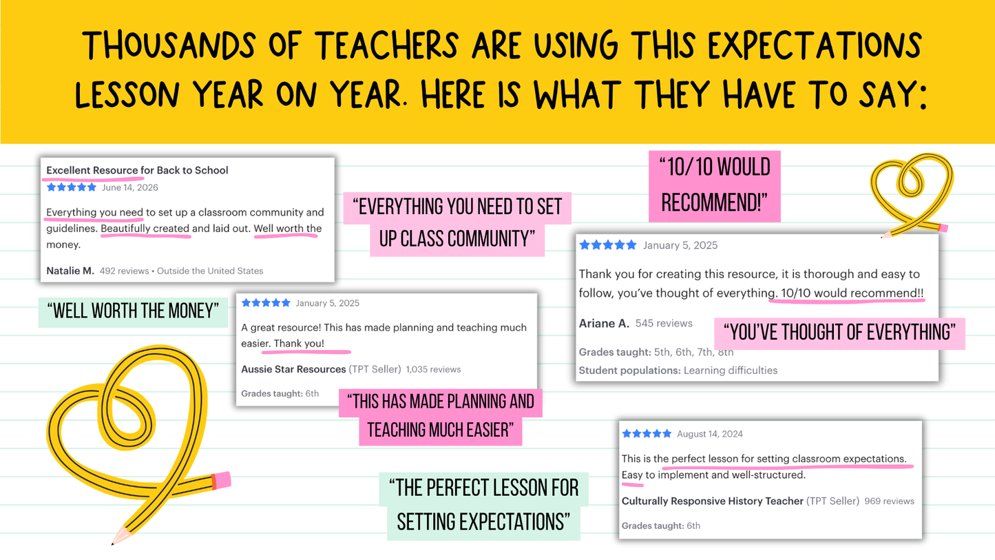 Full Expectations Lesson: Back to School Classroom Behaviour Management & Culture Setting. Establish Norms Middle & High