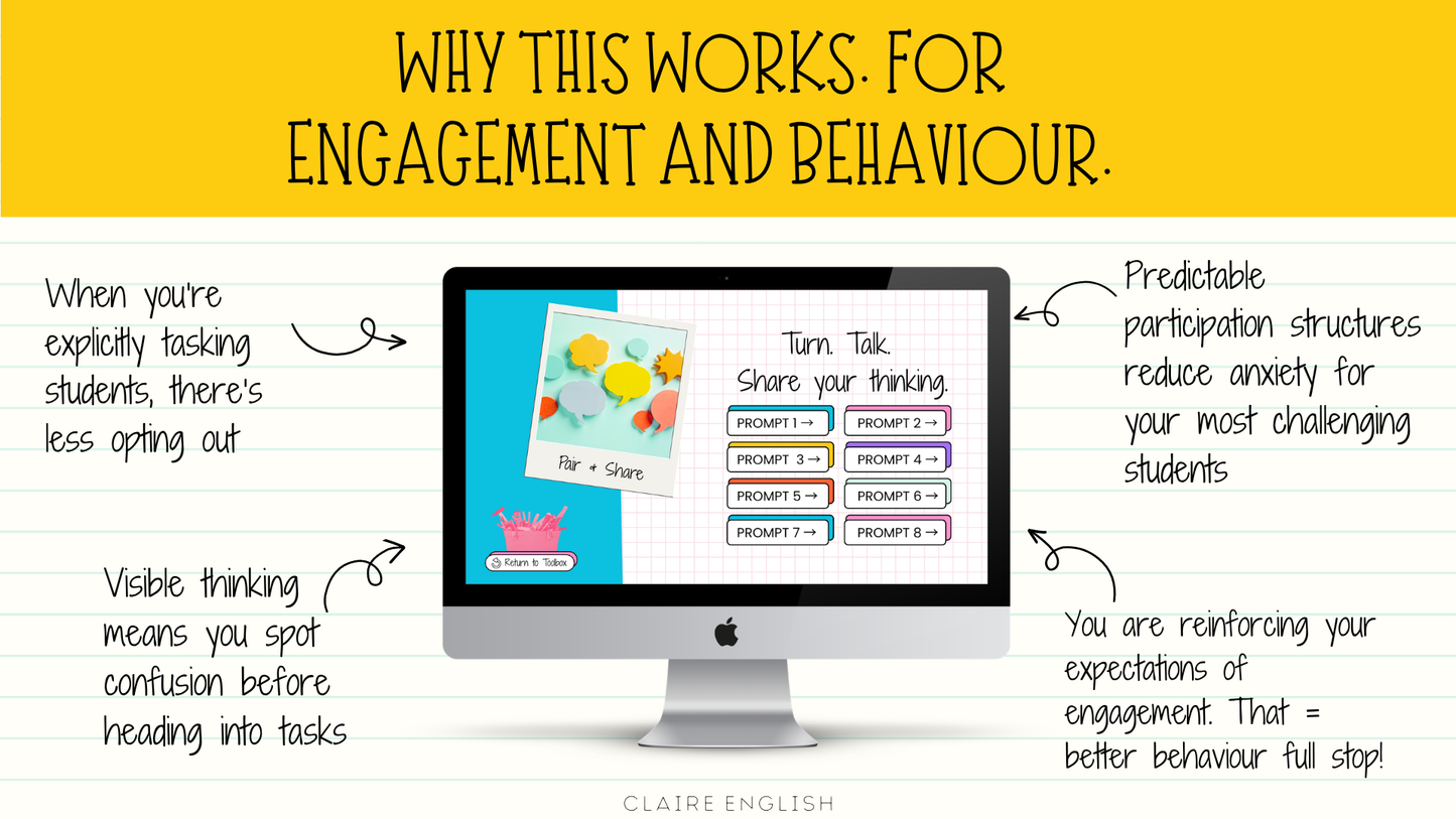 The Whole-Class Engagement Toolbox | 64 Student Participation Strategies | Suitable for all subjects | Upper Primary, Middle, High School [Grades 5 and up]