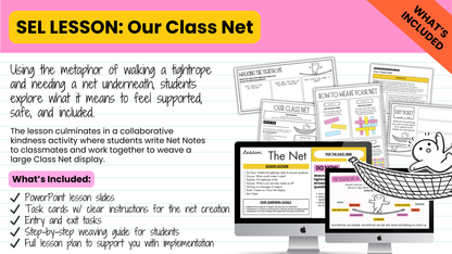 The Ultimate Classroom Community Bundle | SEL, Games, Engagement Activities, Team Building + MORE! | Upper Primary, Middle & High