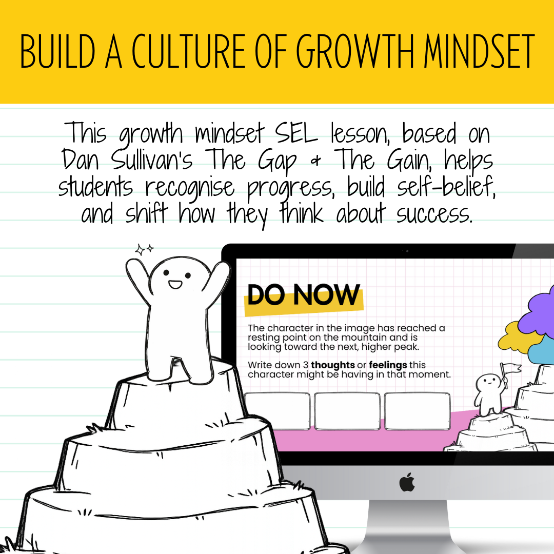 The Gap & The Gain | Growth Mindset SEL Lesson | Motivation & Classroom Culture