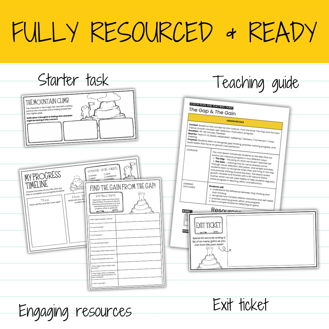 The Gap & The Gain | Growth Mindset SEL Lesson | Motivation & Classroom Culture