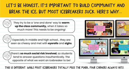 Four Corners Icebreaker & Brain Break Game | Back to School Grade 5+ | 50 SLIDES