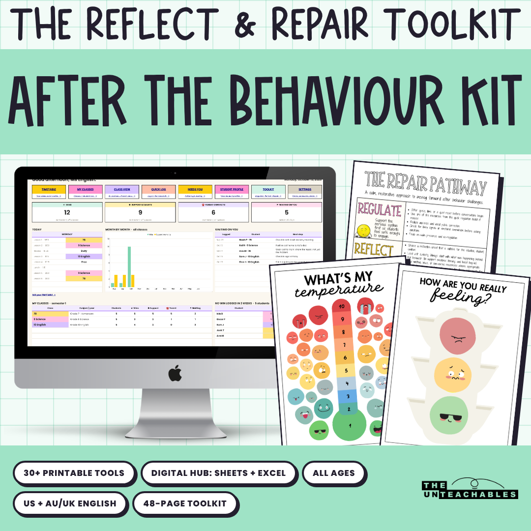 After the Behaviour Kit: The Reflect & Repair Toolkit | Restorative Behavior Reflection Sheets + Digital Classroom Management Hub