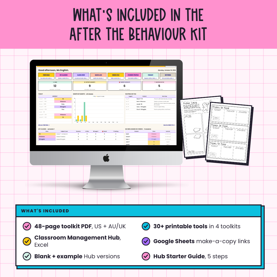 After the Behaviour Kit: The Reflect & Repair Toolkit | Restorative Behavior Reflection Sheets + Digital Classroom Management Hub