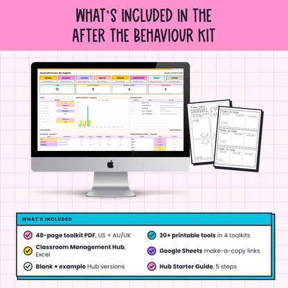 After the Behaviour Kit: The Reflect & Repair Toolkit | Restorative Behavior Reflection Sheets + Digital Classroom Management Hub