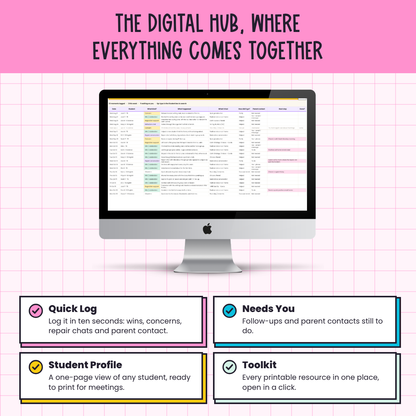 After the Behaviour Kit: The Reflect & Repair Toolkit | Restorative Behavior Reflection Sheets + Digital Classroom Management Hub