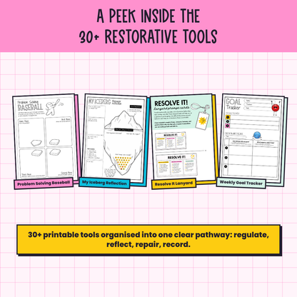 After the Behaviour Kit: The Reflect & Repair Toolkit | Restorative Behavior Reflection Sheets + Digital Classroom Management Hub