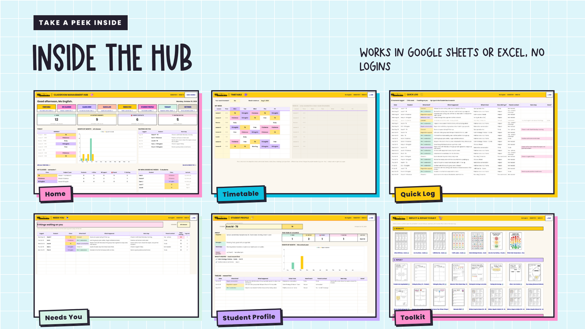 After the Behaviour Kit: The Reflect & Repair Toolkit | Restorative Behavior Reflection Sheets + Digital Classroom Management Hub