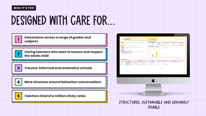 After the Behaviour Kit: The Reflect & Repair Toolkit | Restorative Behavior Reflection Sheets + Digital Classroom Management Hub